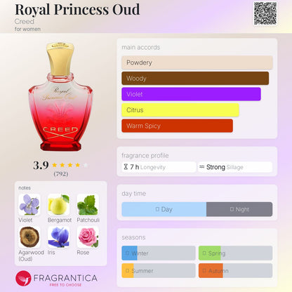 Creed Royal Princess Oud 1oz