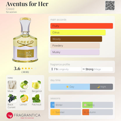 CREED AVENTUS W 2.5oz edp sp/5