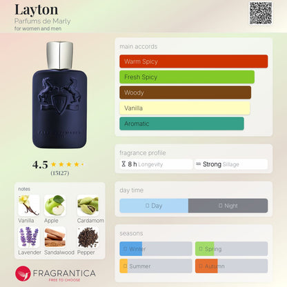 DE MARLY LAYTON EDP 4.2 OZ U