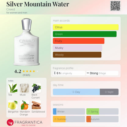 CREED SILVER MOUNTAIN WATER M 3.3OZ EDP SP /5