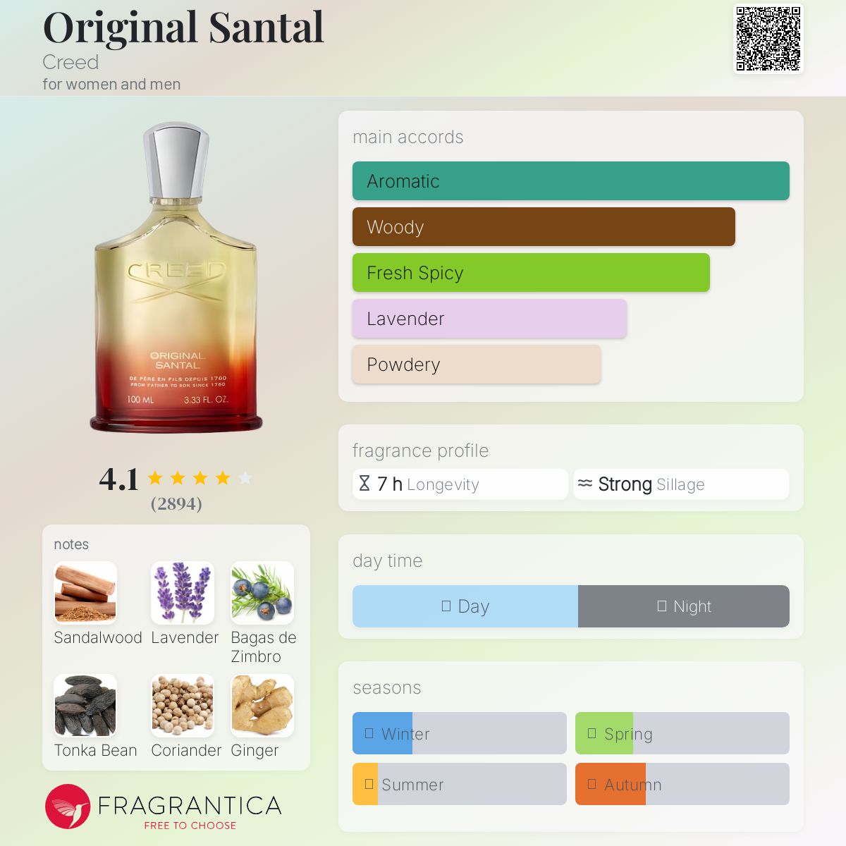 CREED ORIGINAL SANTAL EDP 3.3 U