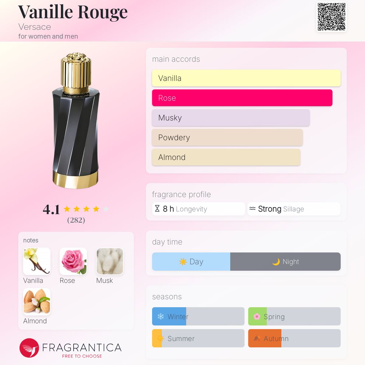 ATELIER VERSACE VANILLE ROGUE EDP 3.4 TESTER U