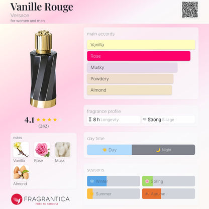 ATELIER VERSACE VANILLE ROGUE EDP 3.4 TESTER U
