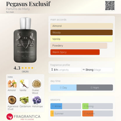 DE MARLY PEGASUS EXCLUSIF PARFUM 4.2 OZ M