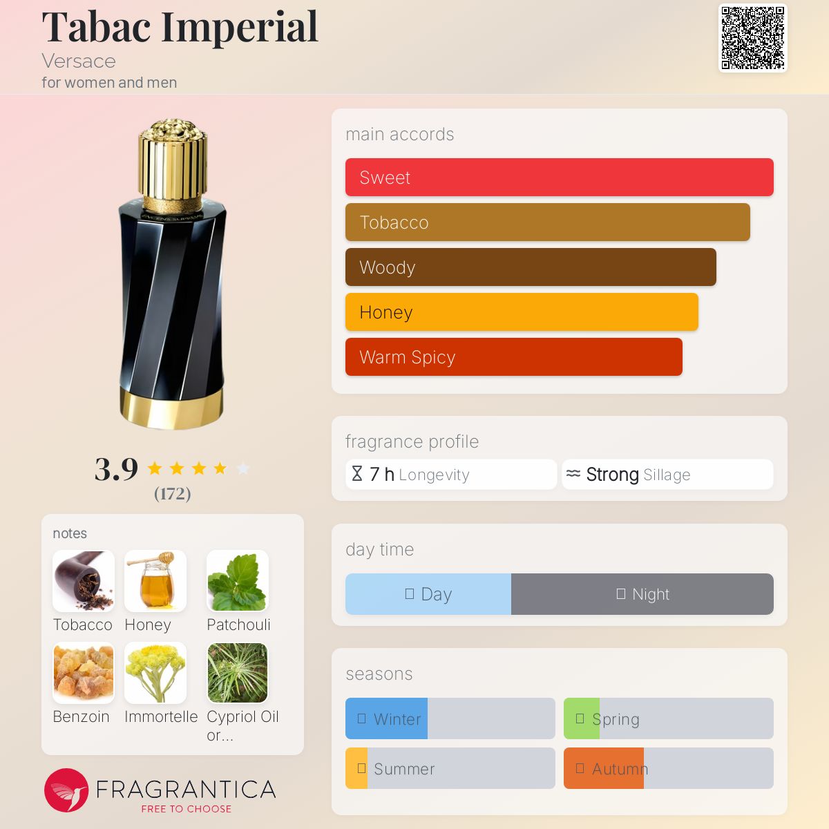 ATELIER VERSACE TABAC IMPERIAL EDP 3.4 TEESTER M