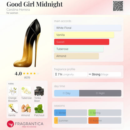 CAROLINA HERRERA GOOD GIRL MIDNIGHT EDP 2.7 W